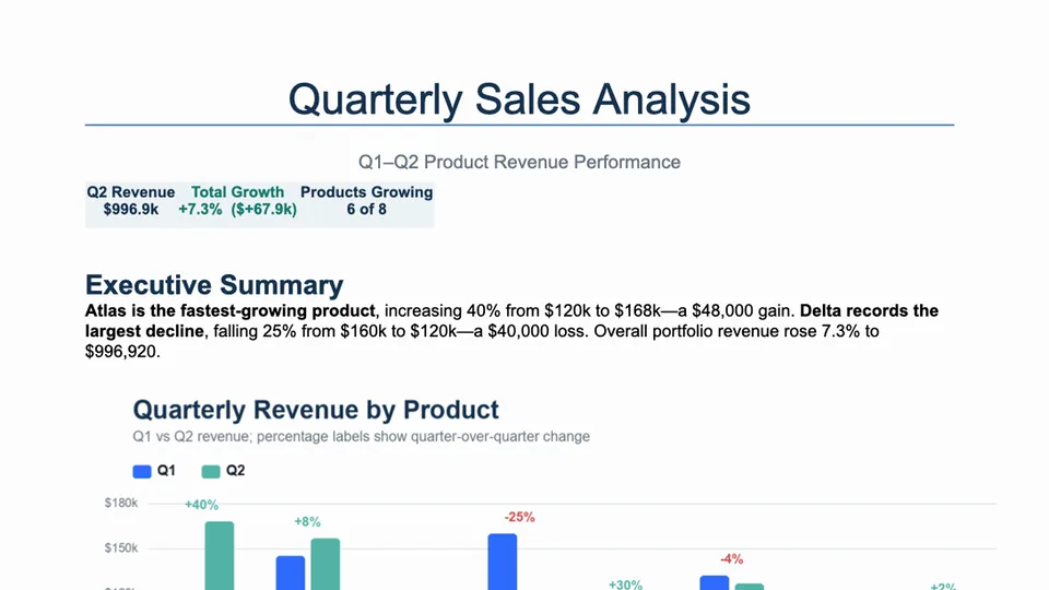 Excel analysis to report
